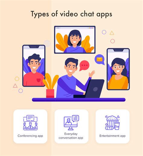 Simply open up the app, select the person you want. How to Make a Video Chat App in 2021: All Steps Explained