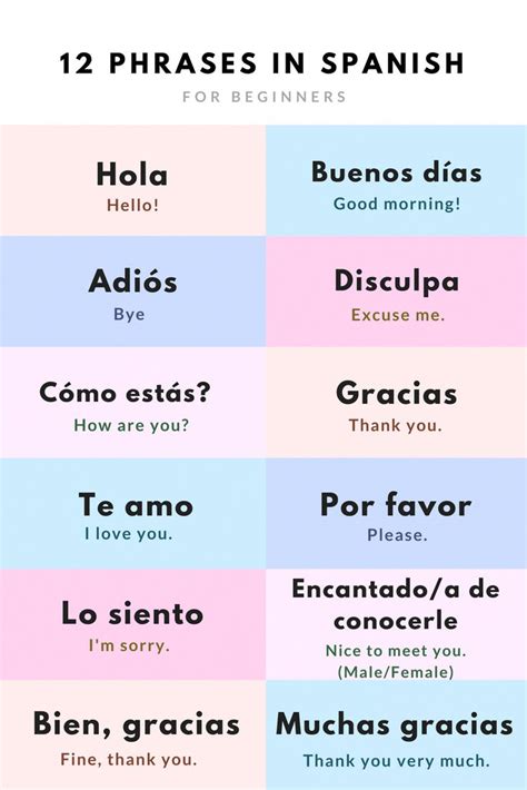 26 Best In Spanish Words Ideas