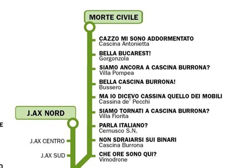 La Mappa Della Metro Di Milano Tutta Da Ridere