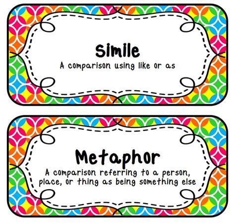 Similes and metaphors are the two most common types of figurative language in the english language. Language Summer Extra Credit: July 2015