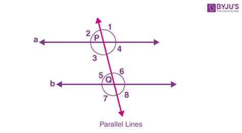 Pairs Of Lines Parallel And Perpendicular Pairs Of Lines
