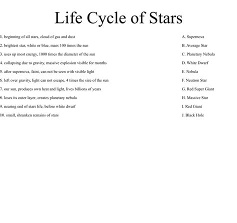 Life Cycle Of Stars Worksheet Wordmint