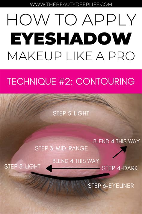 Eyeshadow Makeup Tips How To Choose Color Palette Apply It Correctly