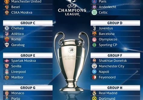 The official home of the #ucl on instagram hit the link linktr.ee/uefachampionsleague. The complete 2017-18 UEFA Champions League Group Stage ...