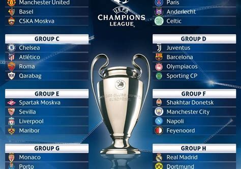 Here is the draw result of uefa champions league 2020/2021 group stage group a: Champions League Draw Time In Nigeria | Euro 2021