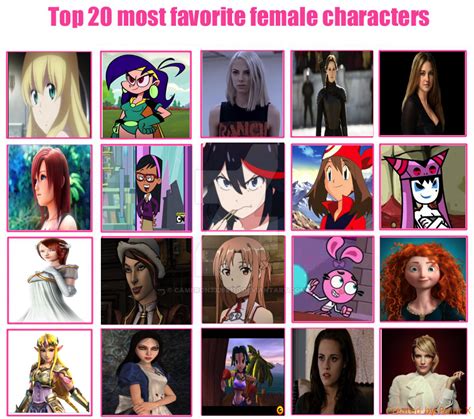 Top 20 Favorite Female Characters By Cameron33268110 On Deviantart