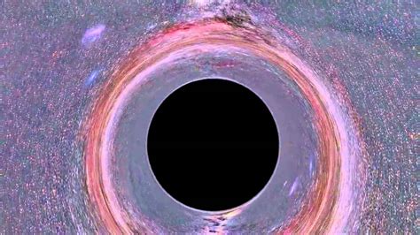 Time Travel Into Black Hole Youtube