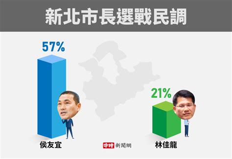 林佳龍民調落後 李坤城：朝2014年「這選戰」方向努力 政治 中時