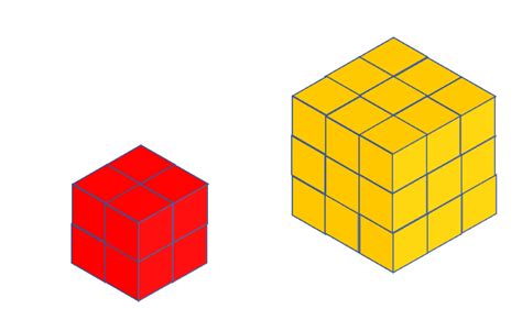 Cube Numbers Definition Examples 1 100 Patterns Application