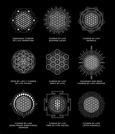 Instagram Geometría Sagrada Arte De La Geometría Sagrada Símbolos
