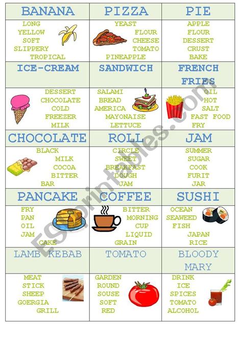 Food Taboo Esl Worksheet By Star7