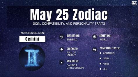 May 25 Zodiac Sign Personality
