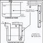 Automatic Water Level Controller Circuit Diagram Ppt