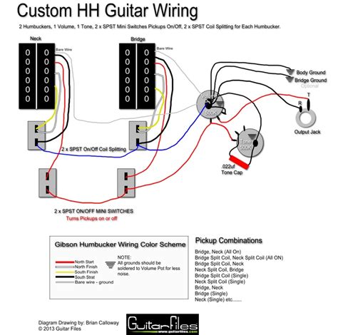 Check spelling or type a new query. Custom HH Wiring Diagram With SPST Coil Splitting and SPST Switching | Guitar Tech | Pinterest