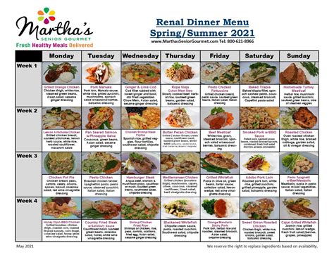 Recipes For Renal And Diabetic Diets 3