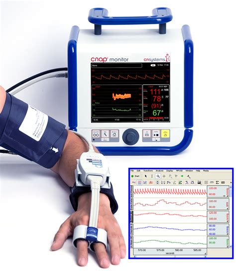 Noninvasive Blood Pressure Amplifier Nibp Nibp100d Education