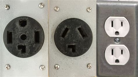 Plug & socket types around the world. Understanding the Difference Between 120 and 240 Volt ...