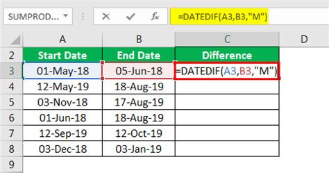 How To Use The Excel DATEDIF Function With Examples