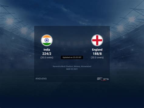India Vs England Live Score Over 5th T20i T20 16 20 Updates Cricket News