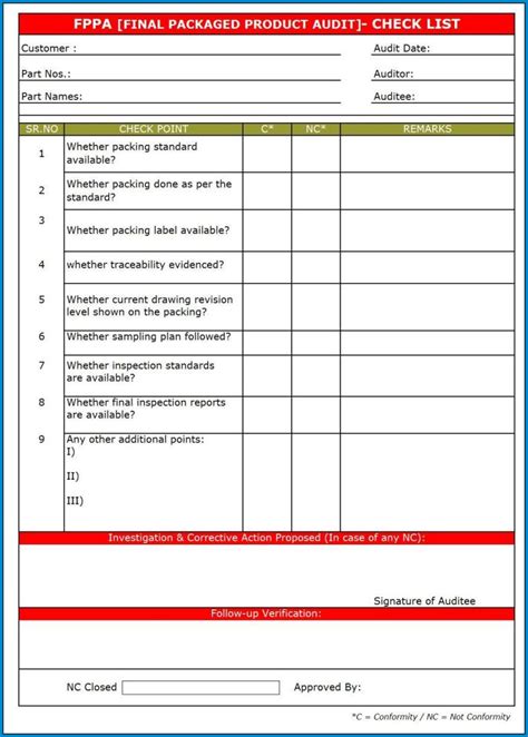 Audit Check Sheet Sample