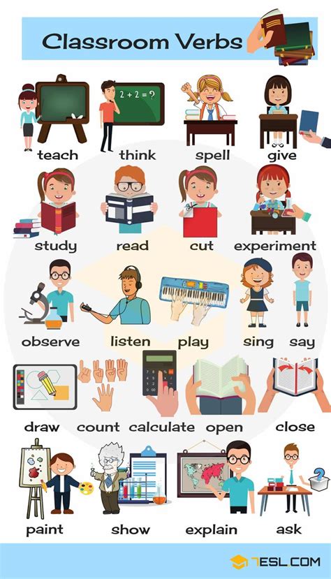 common verbs  pictures english verbs  kids