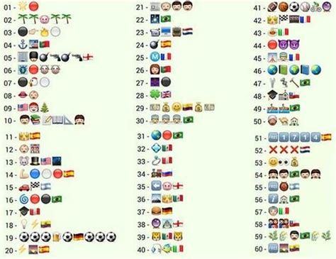 La mejor selección de juegos de dibujar gratis en minijuegos.com cada día subimos ¡diversión asegurada con nuestros juegos de. Los juegos de emoticonos arrasan en WhatsApp