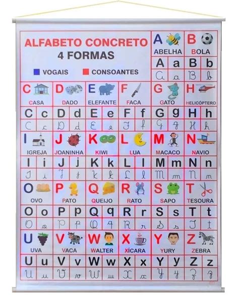 Banner Do Alfabeto Concreto 4 Formas Silabário Simples R 17500 Em
