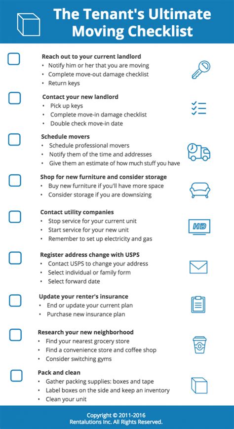 The Tenants Ultimate Moving Checklist Avail