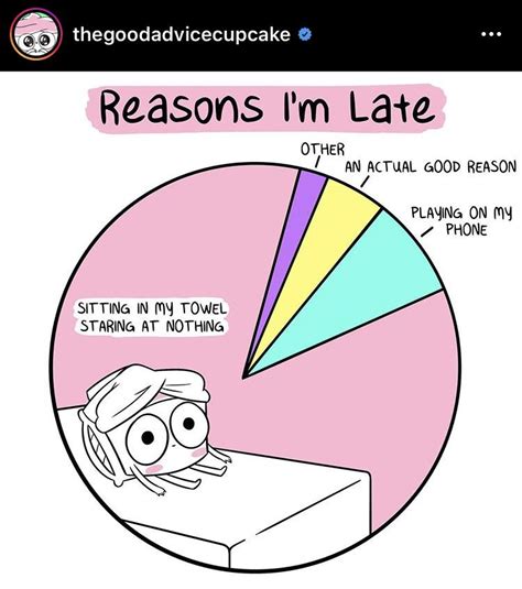Pin By Ruthypie Holcombe On Funnies Funny Pie Chart Chart