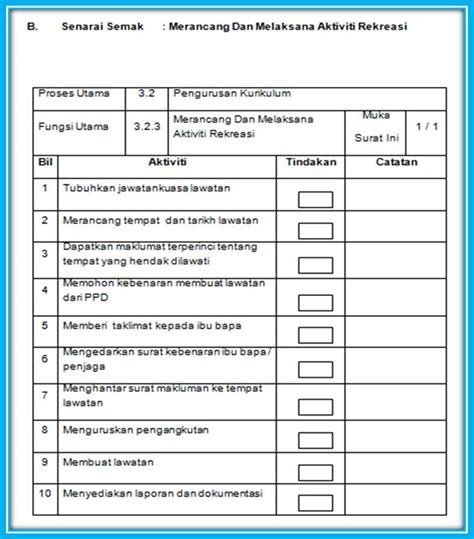 Senarai semak permohonan kebenaran merancang 2018/pbr/senarai semak permohonan menara telco.pdf ·. Senarai Semak: Pelaksanaan Aktiviti Rekreasi ~ Fail Meja ...