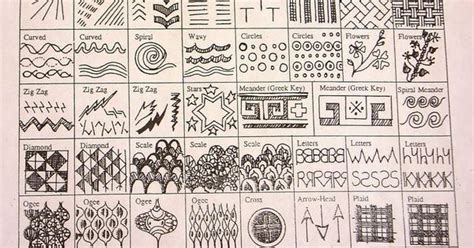 Durch kleine projekte erwerben sie u. Linien und Muster | Muster | Pinterest | Linie, Muster und ...