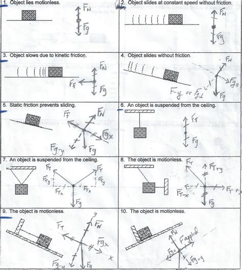 Force Diagrams Worksheet Physical Science Force Best Free Body
