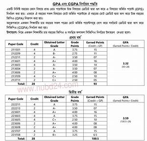 National University Grading System Gpa Cgpa