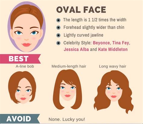 Steer away from heavy bangs, as this could make your face appear shorter best hairstyles for long faces. The Ultimate Hairstyle Guide For Your Face Shape | Makeup ...