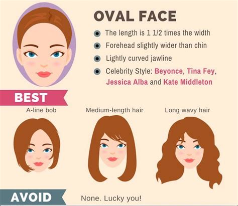 Fine hair is one of the most exceedingly difficult hair types to style. The Ultimate Hairstyle Guide For Your Face Shape | Makeup ...