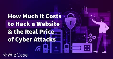 The Real Costs Of Hacking A Website How To Prevent It
