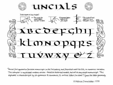 You can use these fonts to create custom styles. Hand-Lettering Tips: How to Learn Calligraphy Fast | Learn ...