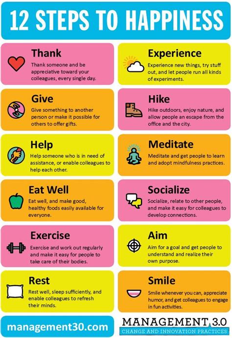 12 Steps To Happiness Tips To Be Happy Self Care Activities Self