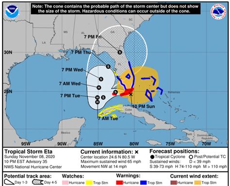 Tropical Storm Eta Update 11pm Long Night Ahead For South Florida