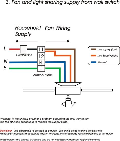 Hunter 4 Wire Ceiling Fan Switch Wiring Diagram
