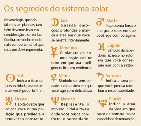Wicca Brasil O Significado Dos Planetas Na Astrologia