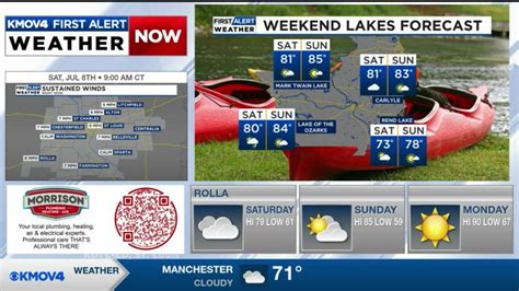 Kmov Weather Now On Kdtl Ld North County Dx