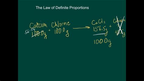 The Law Of Definite Proportions Youtube