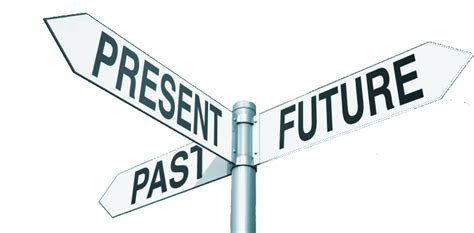 Technology Trends Past Present Future Street Sign 847x380 Png Download