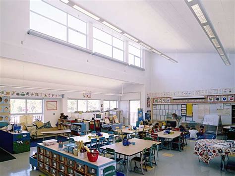 The GREEN MARKET ORACLE: Green School Buildings: The Many Benefits of