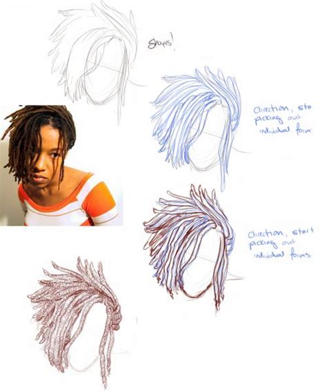 Notes On Dreadlocks How To Draw Hair Drawing Reference Drawings