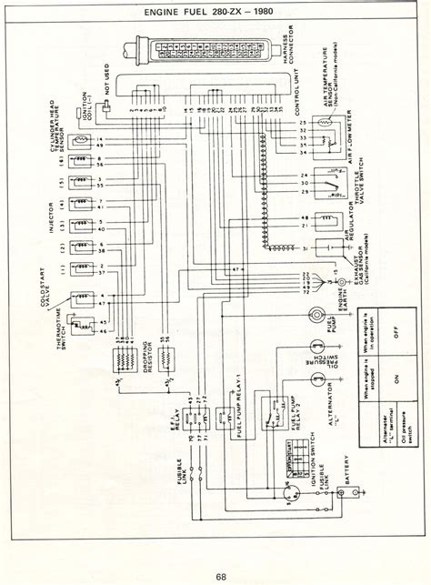 Diagram Datsun Electronic Fuel Injection Wiring Diagrams Mydiagram
