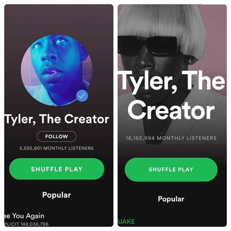 Tyler Has Gained Over 10 Million New Spotify Monthly Listeners Since
