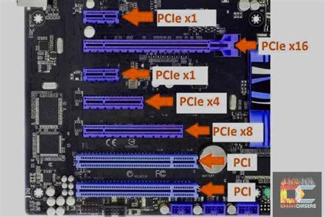 What Are Pcie X1 Slots Used For Ultimate Beginners Guide