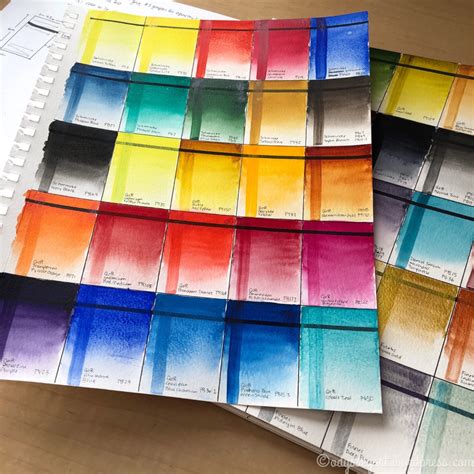 Making A Watercolor Swatch Template In 2022 Abstract Artwork Swatch